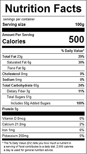 The Bulk-Priced Food Shoppe bag on a bakery counter showing ready-to-use convenience