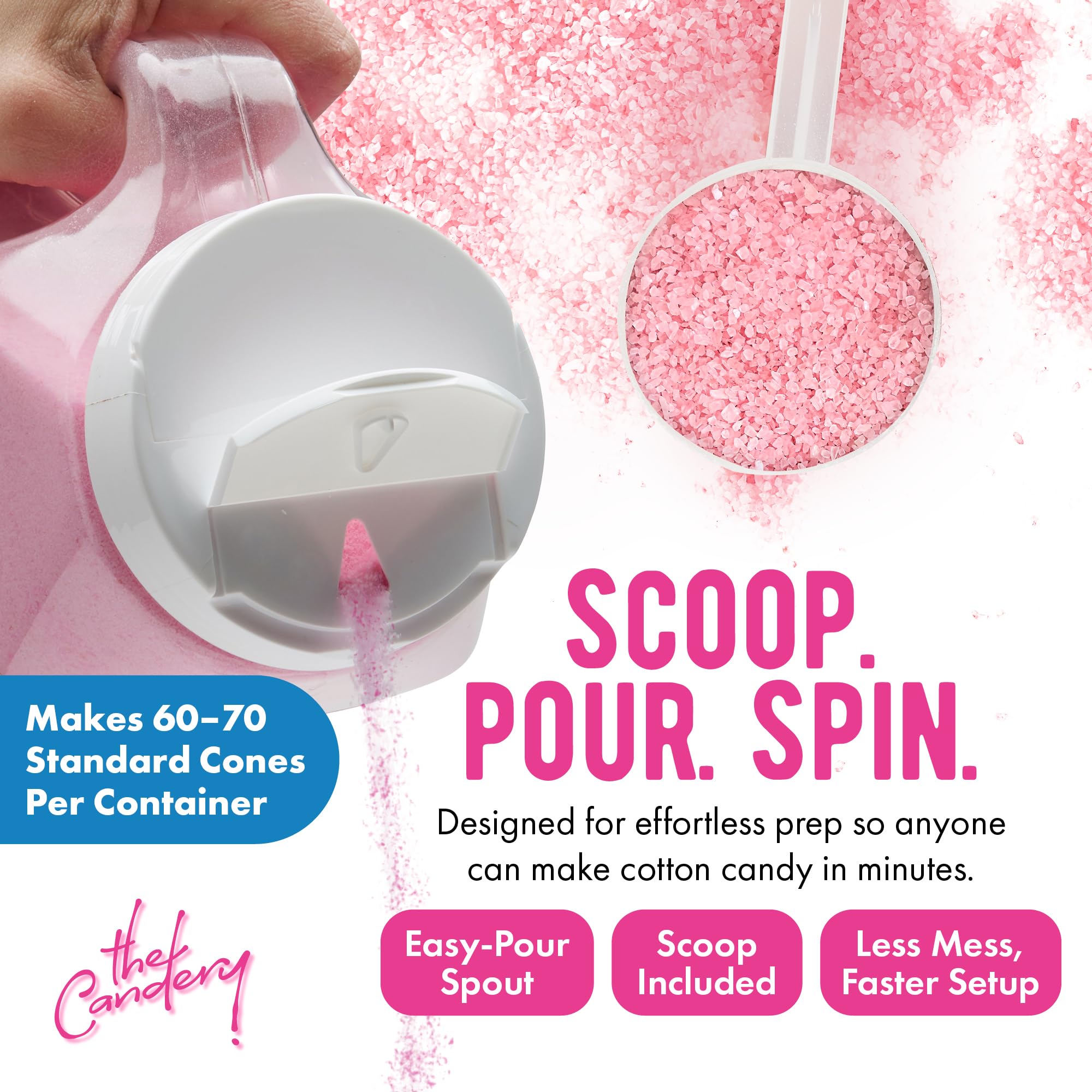 The Candery easy-pour spout close-up reducing mess when adding sugar to machines