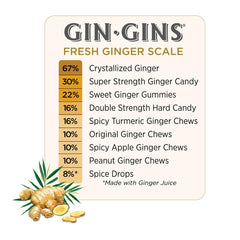 The Ginger People candy melting in tea to add ginger flavor and warming benefit