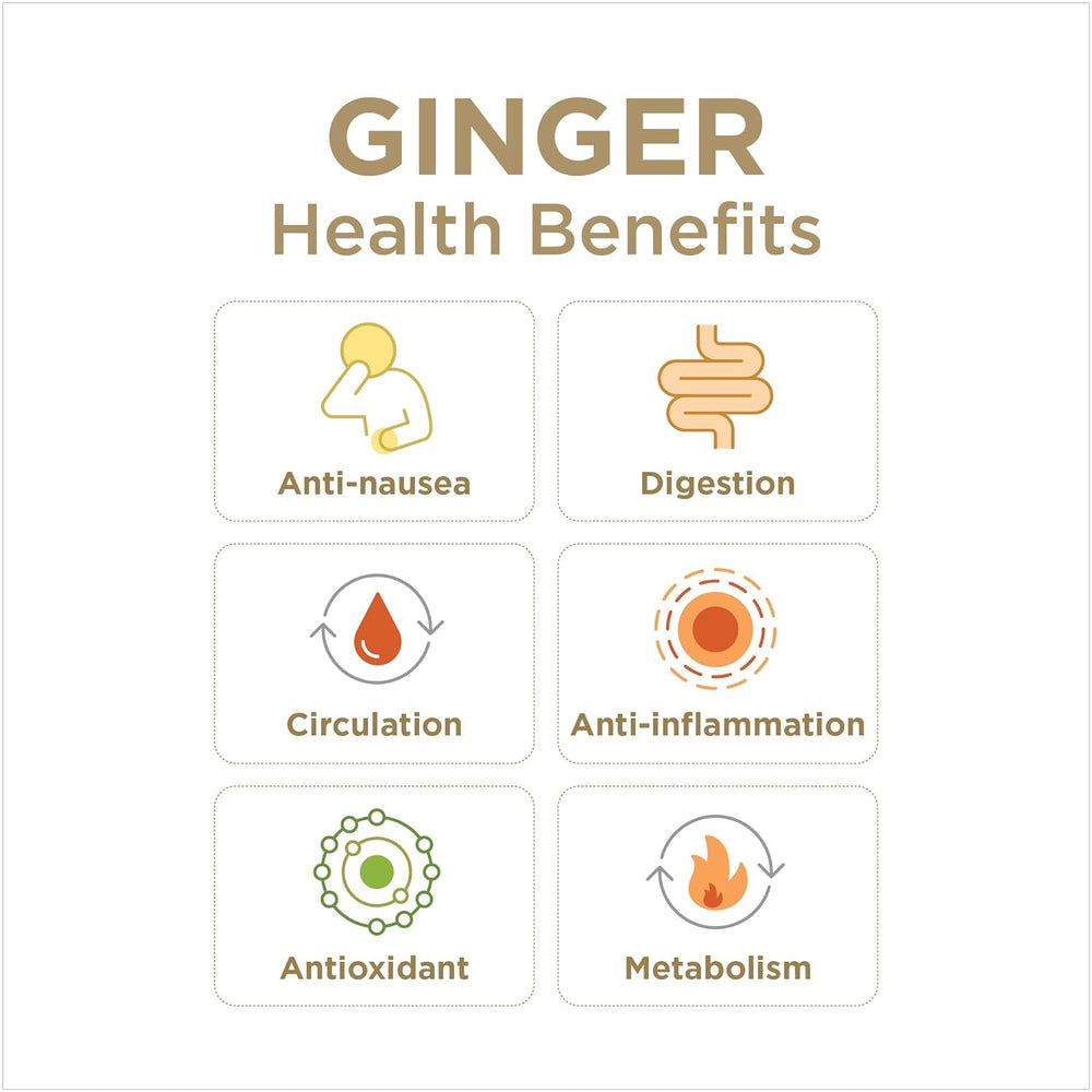 The Ginger People minced ginger on a spoon demonstrating easy portioning for recipes