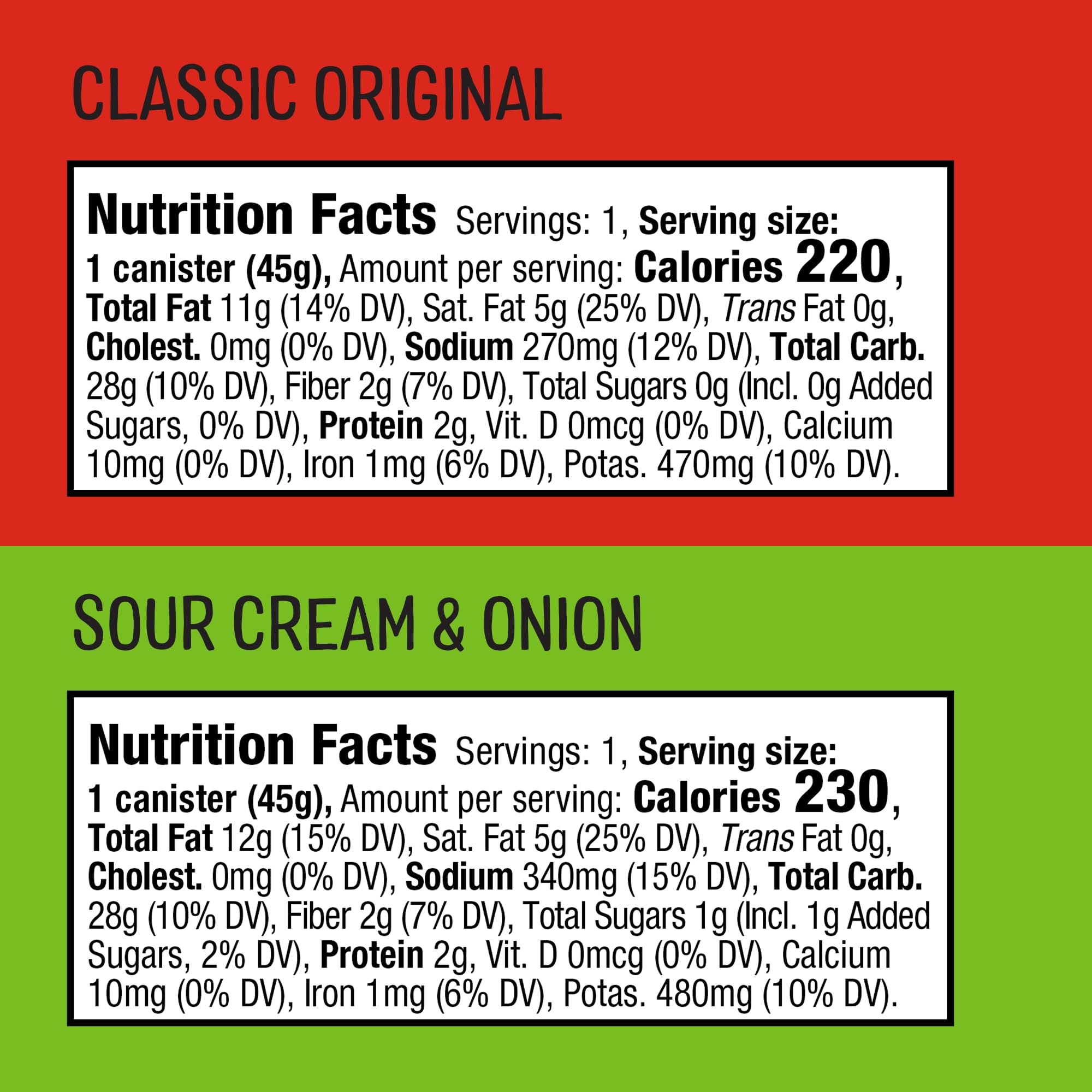 The Good Crisp Company mini can in hand showing size and portion control