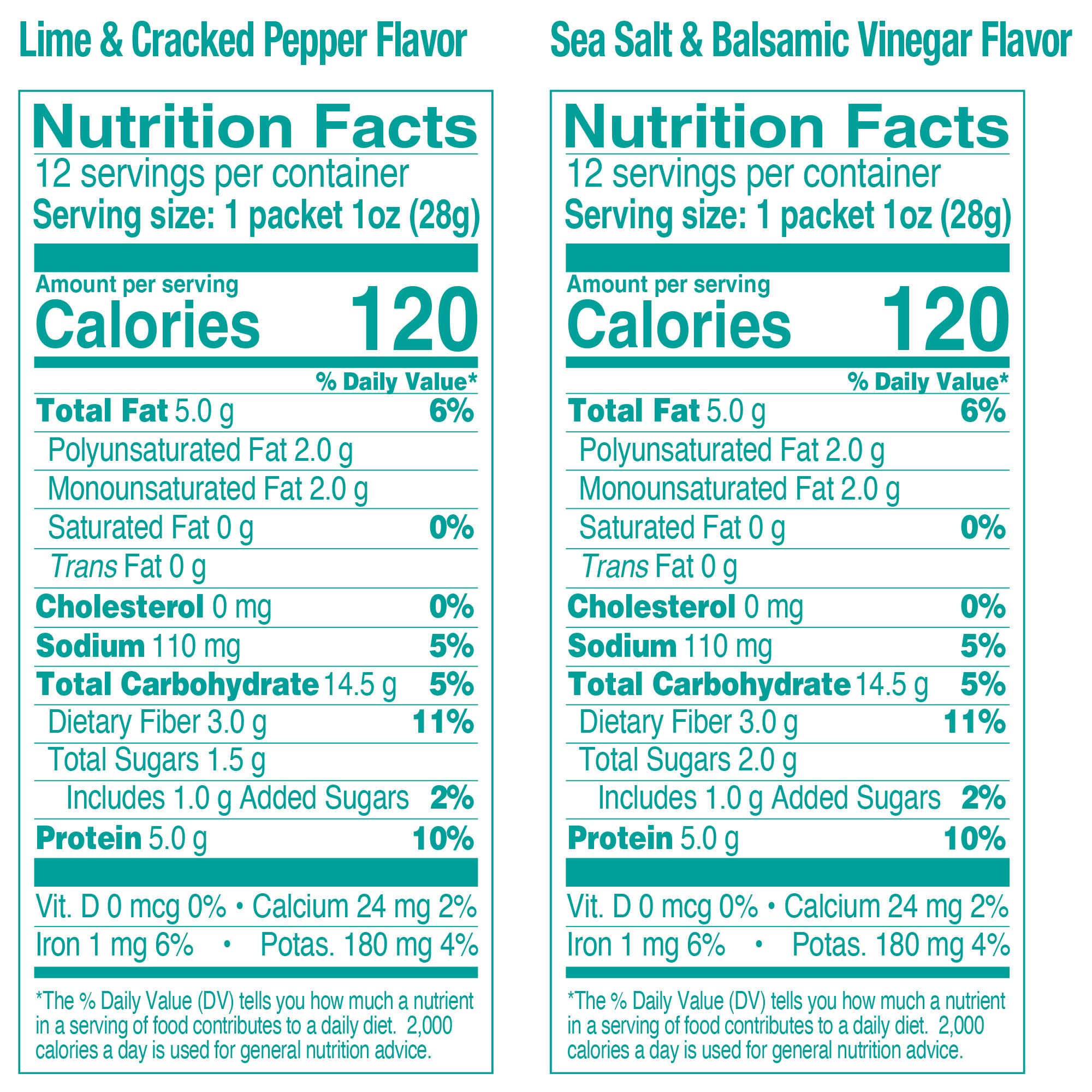 The Happy Snack Company kids lunchbox with pouch showing allergy-friendly option