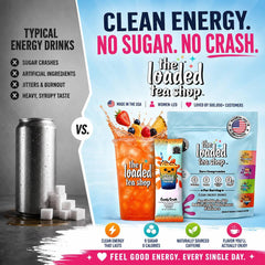 The Loaded Tea Shop mixing pack into water, fast preparation for on-the-go energy