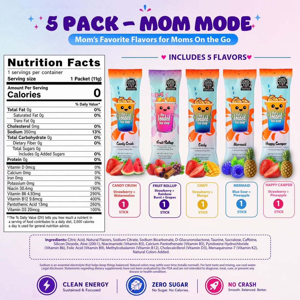 The Loaded Tea Shop individual stick packets displayed, easy single-serve convenience