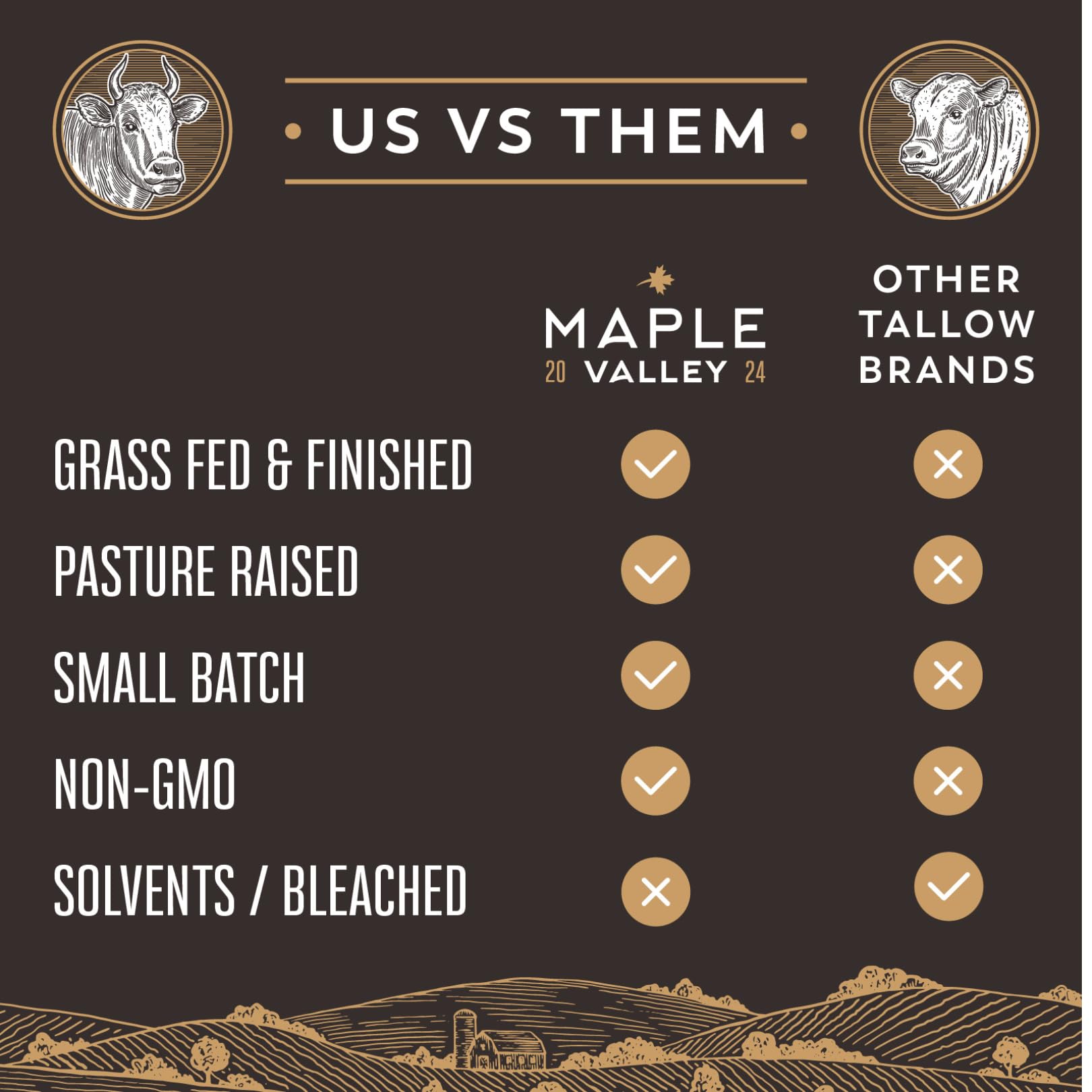 The Maple Valley used to season cast iron for improved nonstick performance
