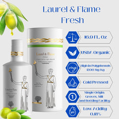 The Olive Temple attractive FSC cardboard tube packaging for gifting and protection