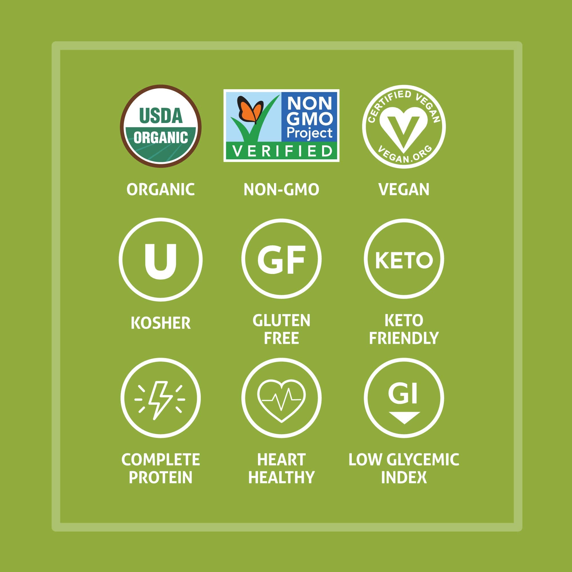 Raw organic edamame beans next to The Only Bean package highlighting single-ingredient benefit