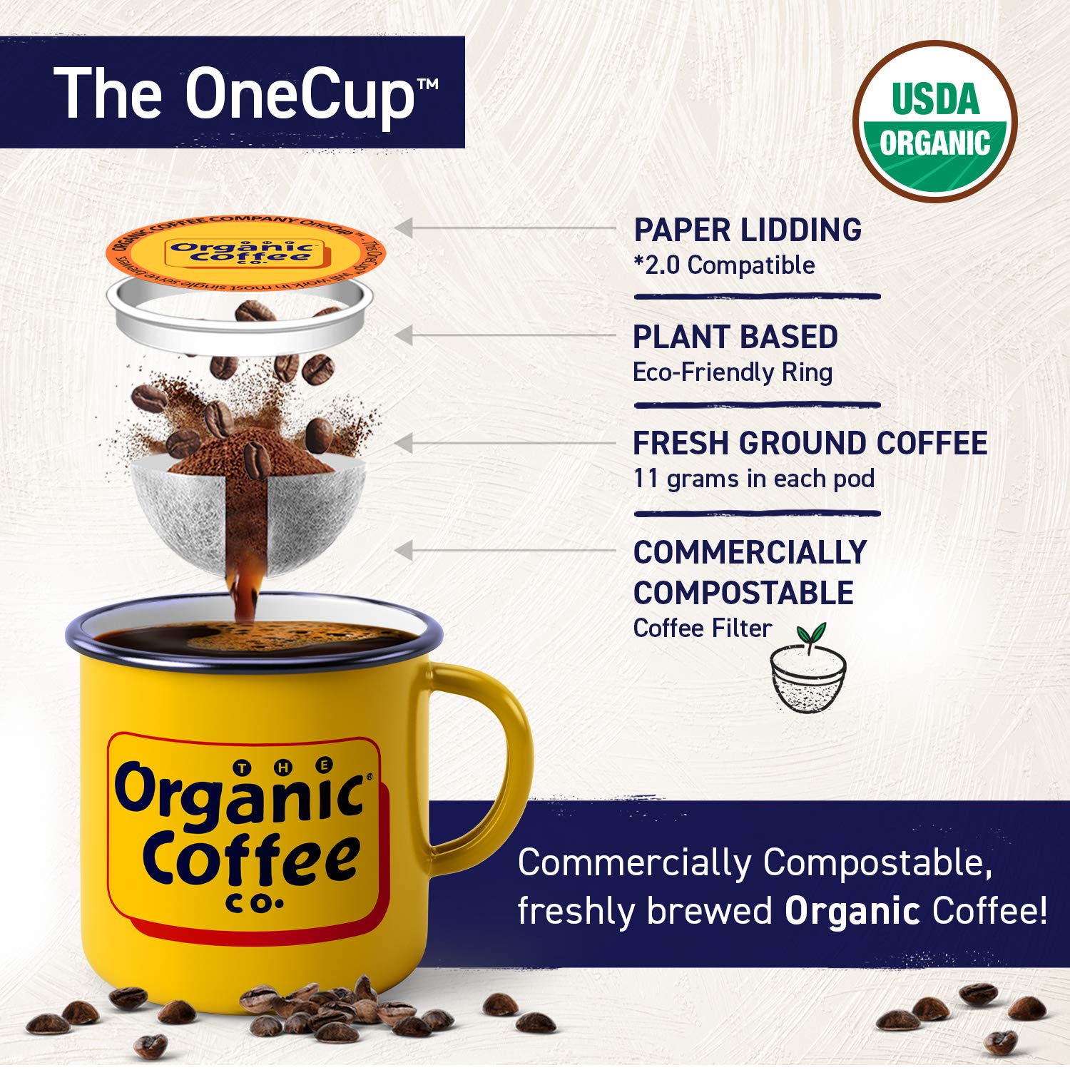 Brewed Java Love medium roast in cup by The Organic Coffee Co. showcasing rich crema