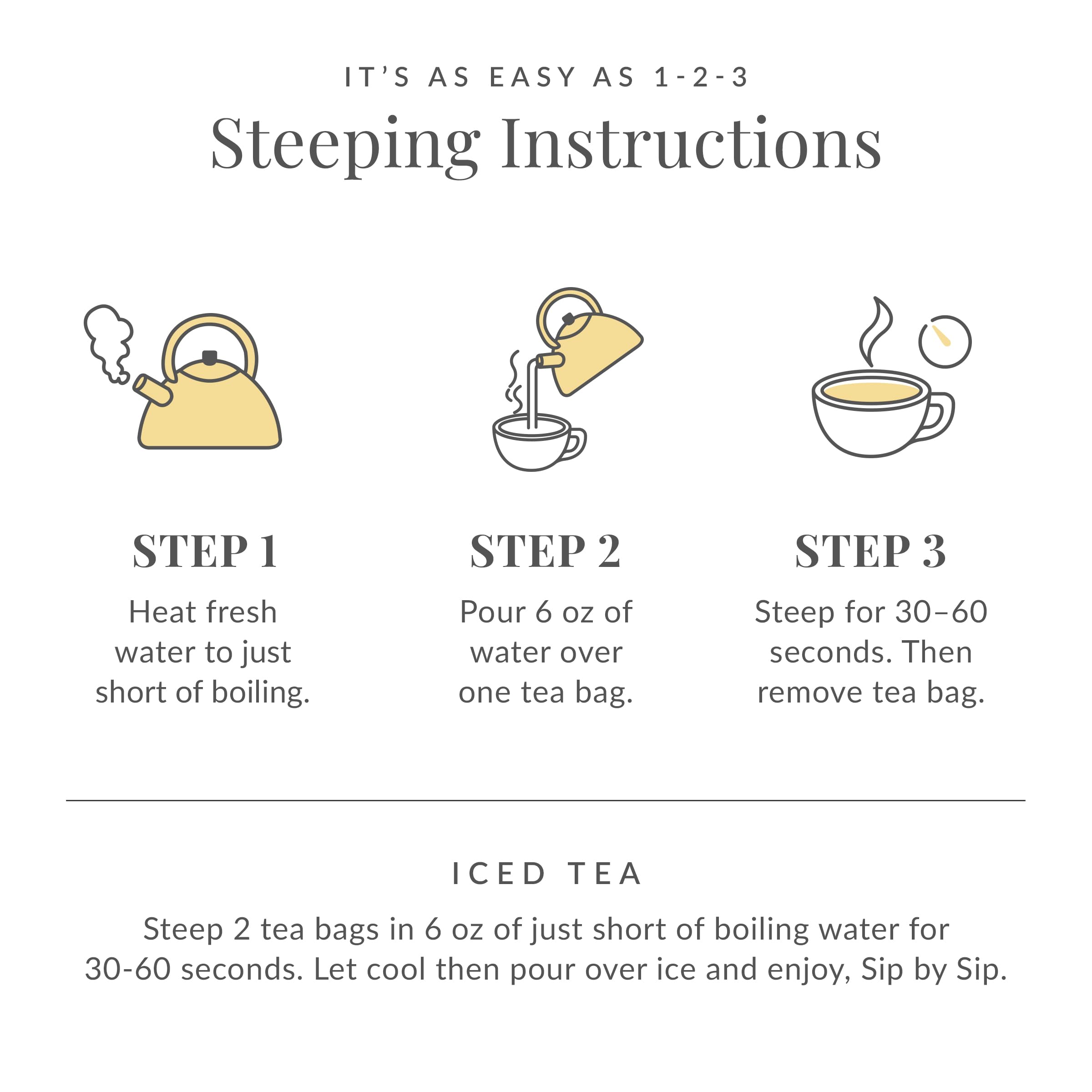 The Republic of Tea box on a kitchen counter suggesting daily ritual convenience