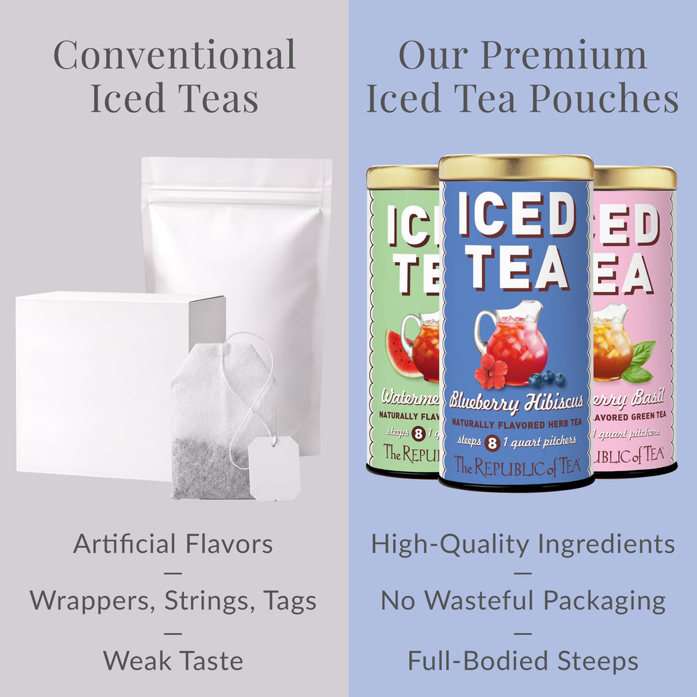 The Republic of Tea glass garnished with berries to enhance presentation