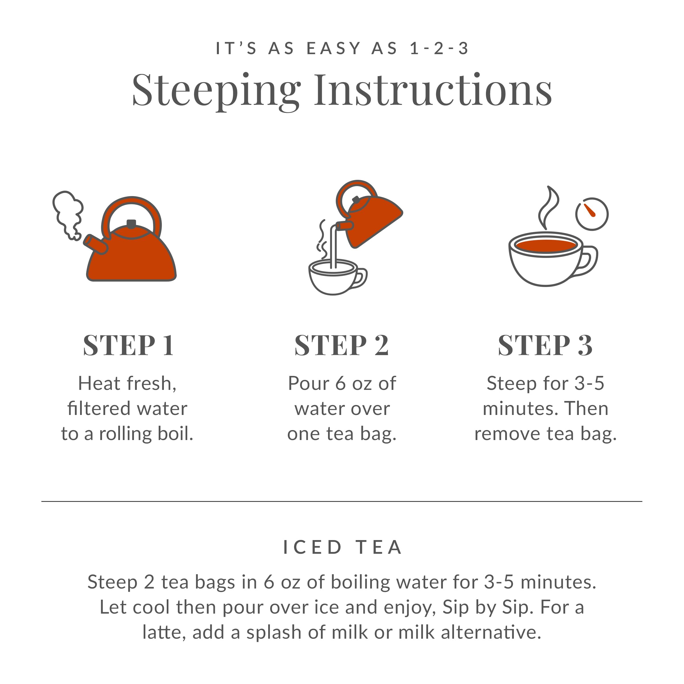 The Republic of Tea lifestyle shot of tea with scones illustrating pairing and teatime enjoyment