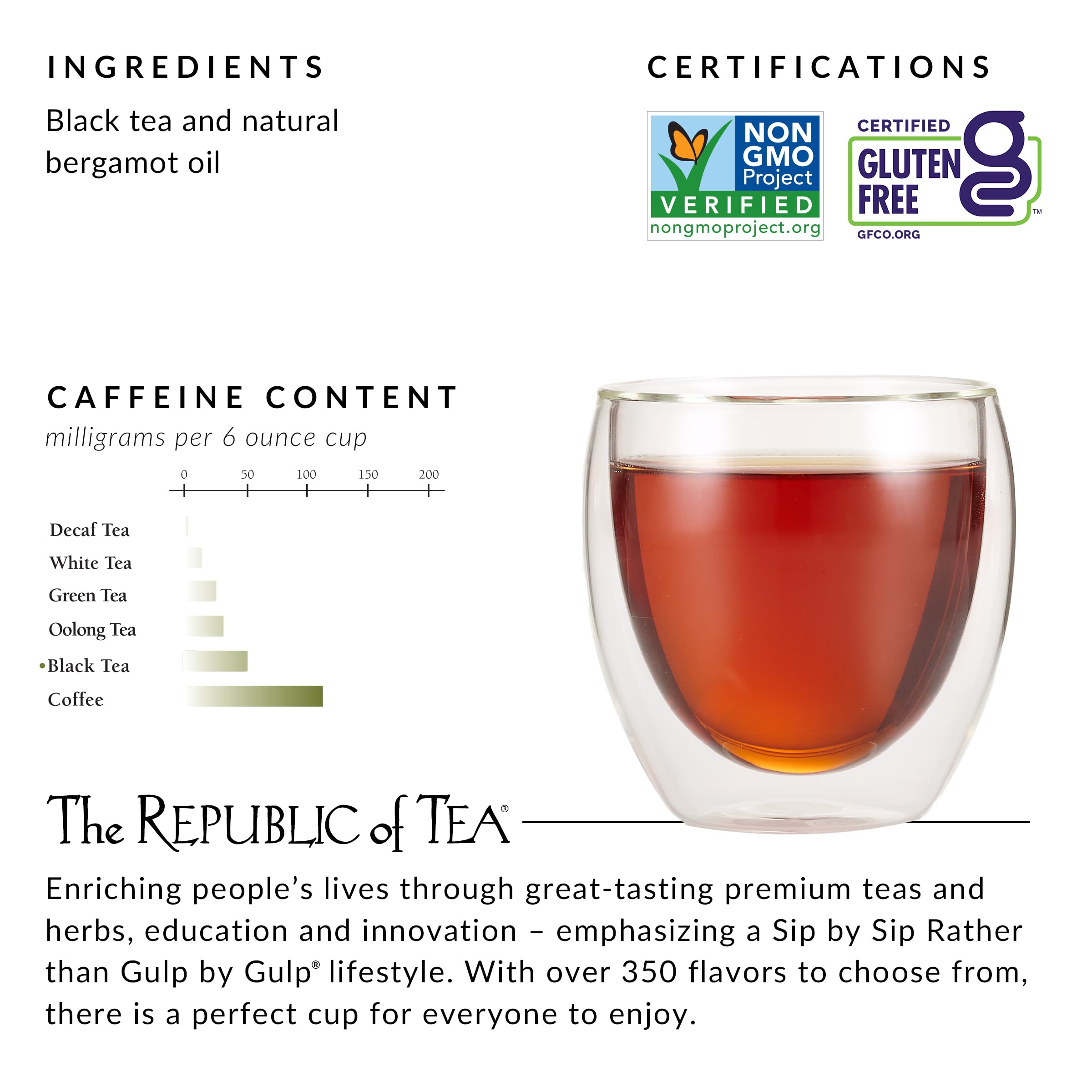 Label and ingredient panel of Republic of Tea packaging showing natural bergamot benefit
