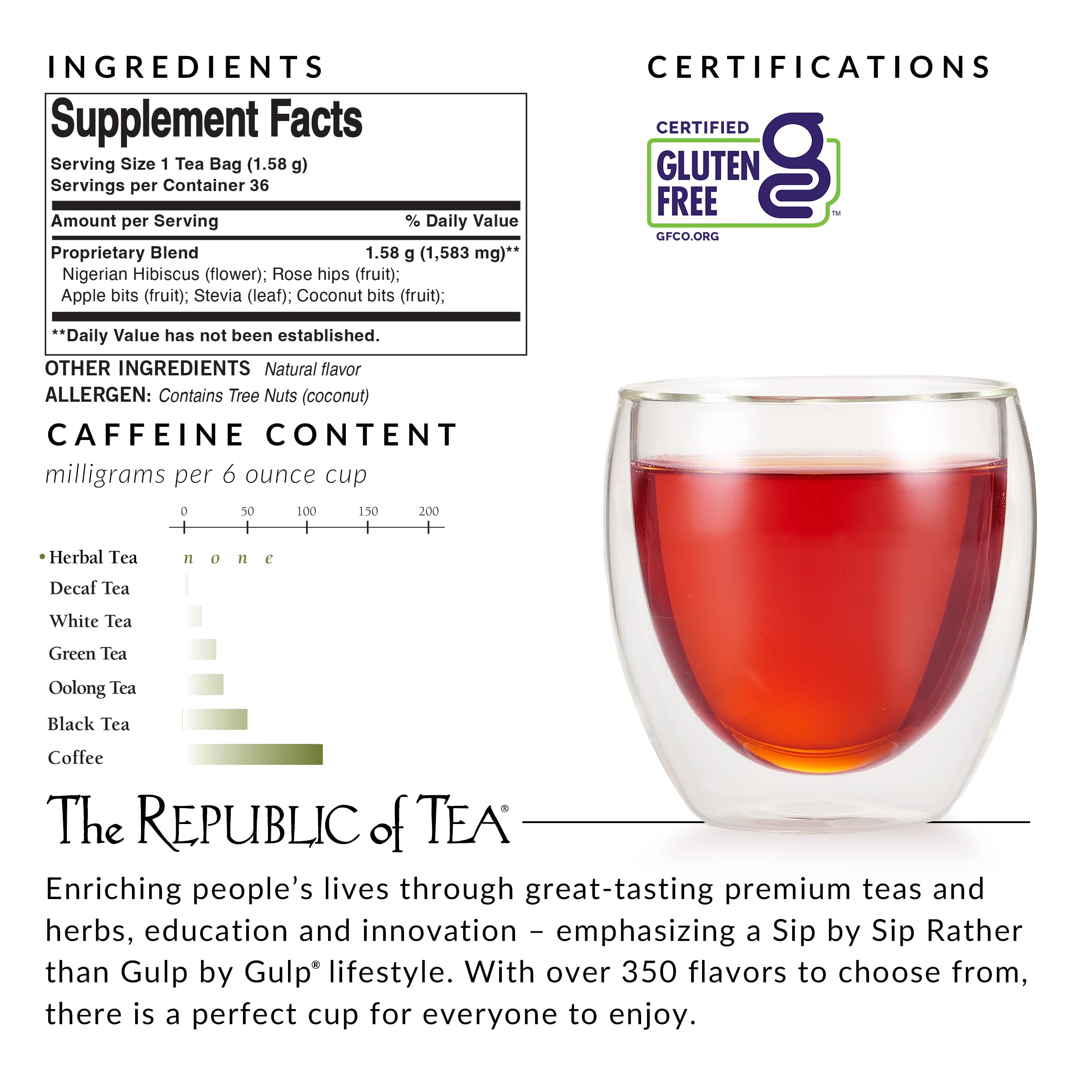 Ingredient list and label on The Republic of Tea package highlighting 36-count convenience