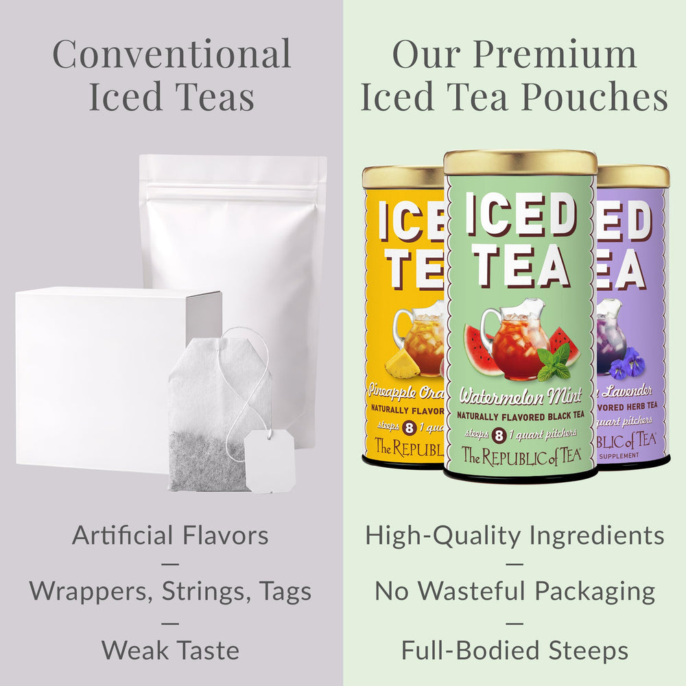 Close view of product label and nutrition panel, The Republic of Tea transparency and ingredient clarity