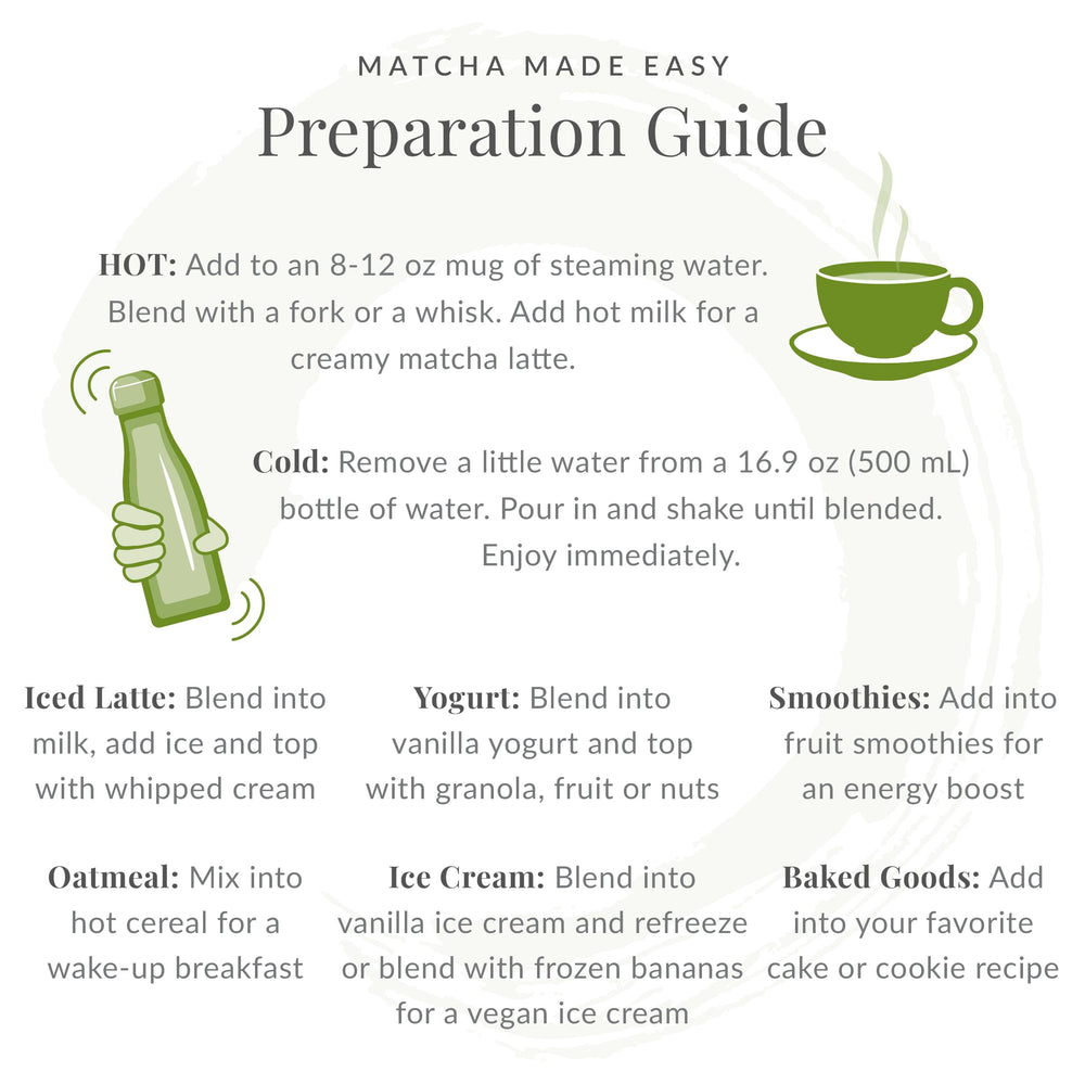 The Republic of Tea ingredients label showing organic matcha, monk fruit, agave inulin