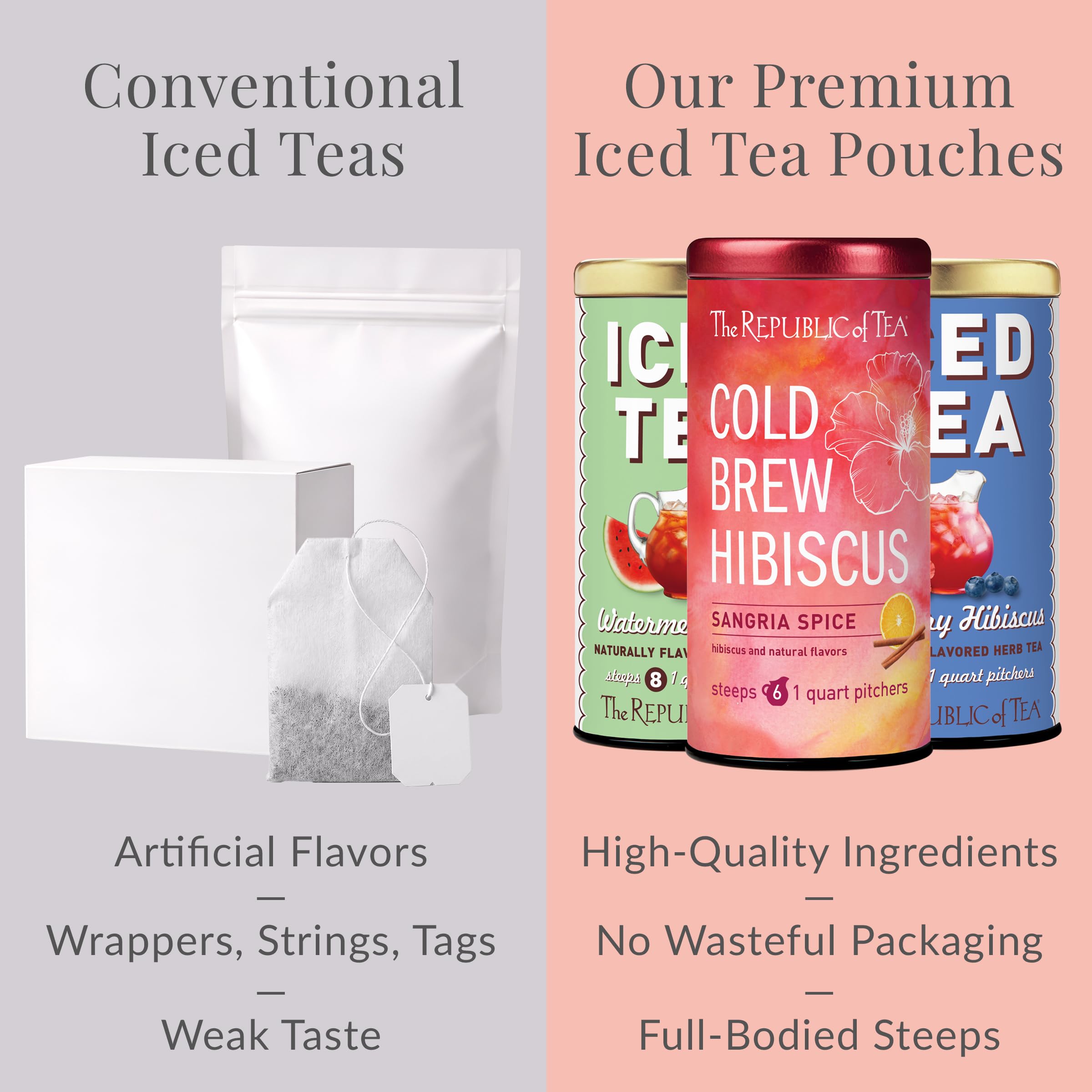 The Republic of Tea garnished glasses with fruit suggesting serving ideas