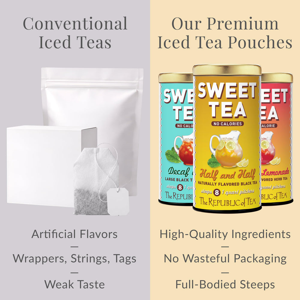 The Republic of Tea pouch next to a glass for scale and serving suggestion