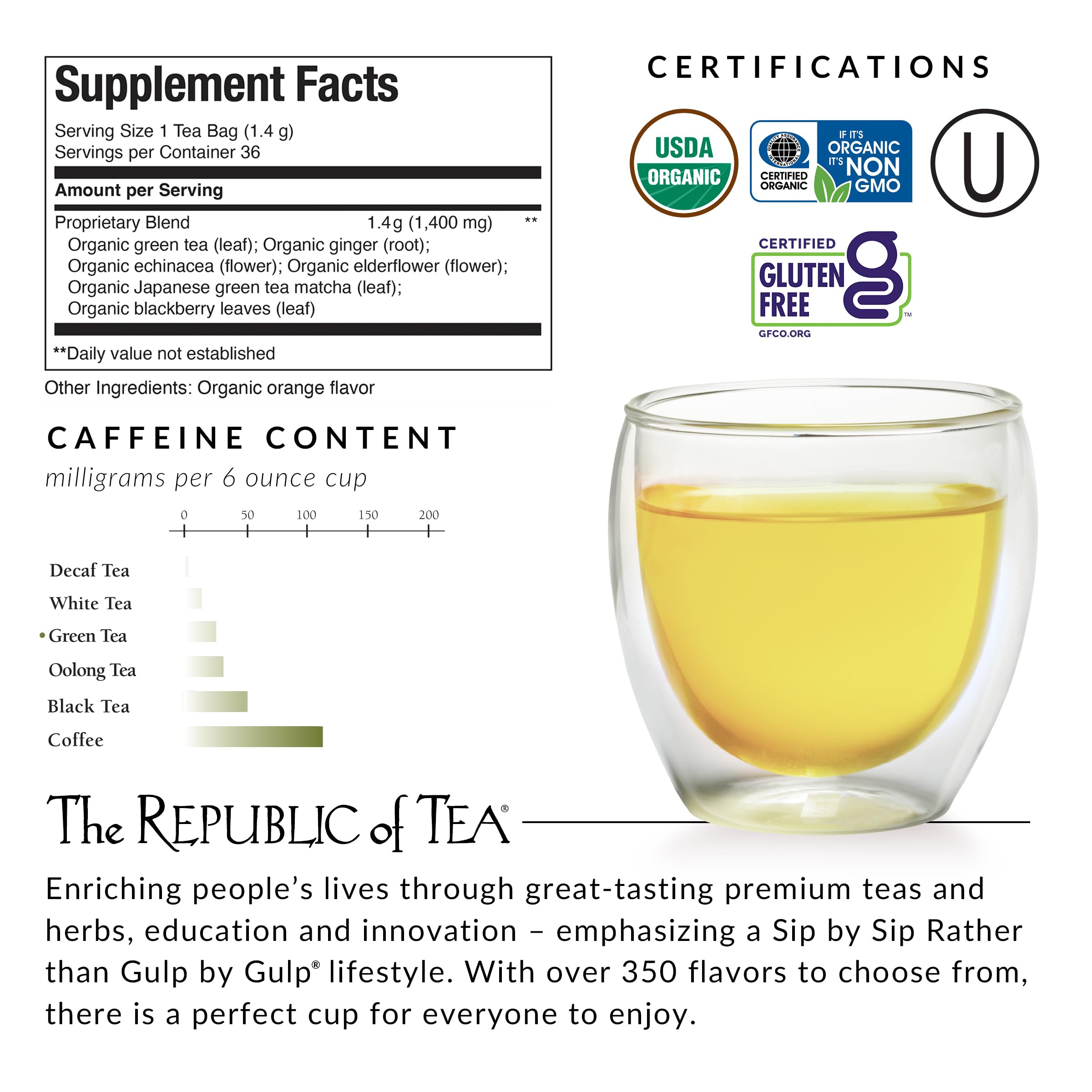 The Republic of Tea brewed cup in a mug showing smooth color and ready-to-drink benefit