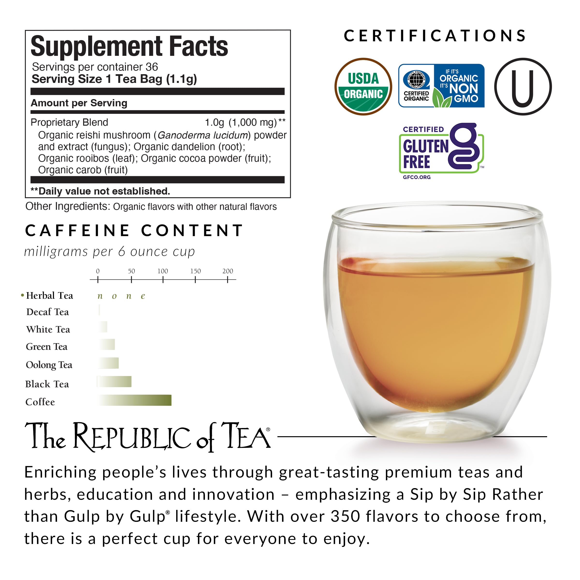 Evening relaxation scene with The Republic of Tea cup emphasizing calming ritual