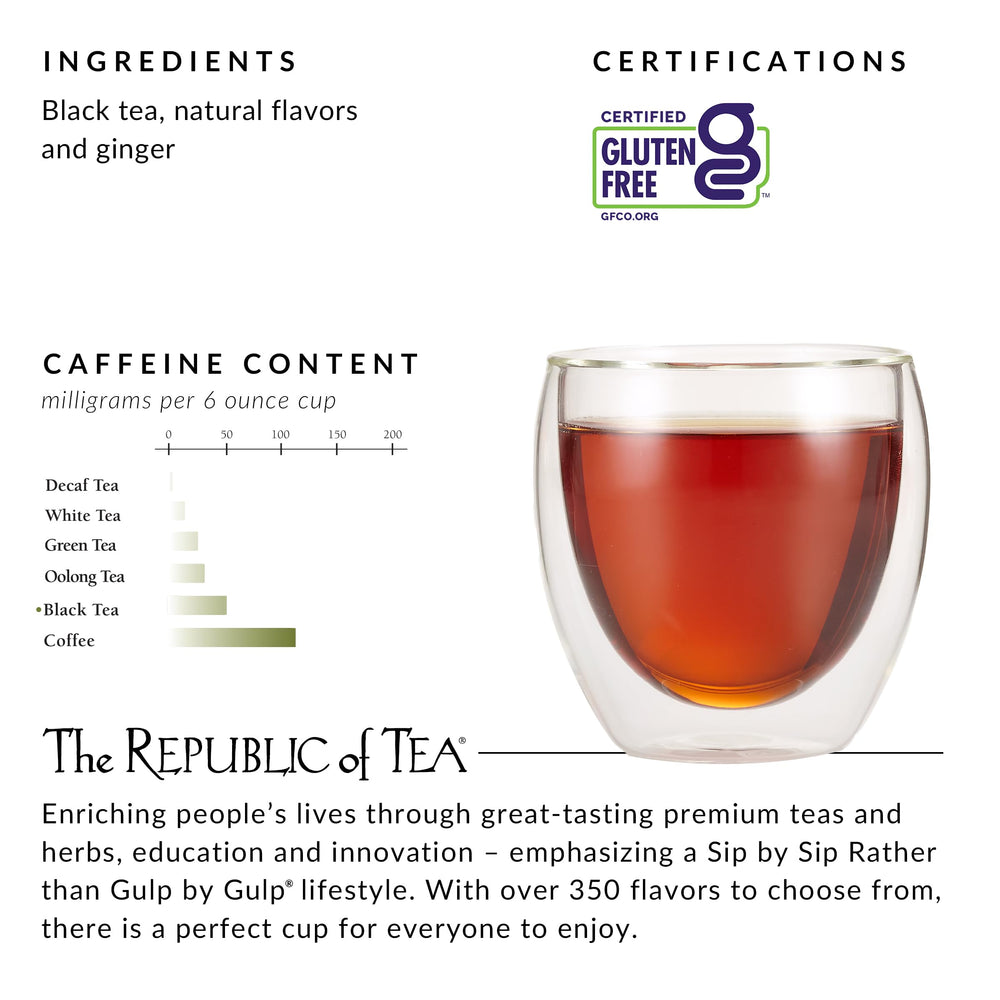 The Republic of Tea used tea bags in compost illustrating garden-friendly advantage