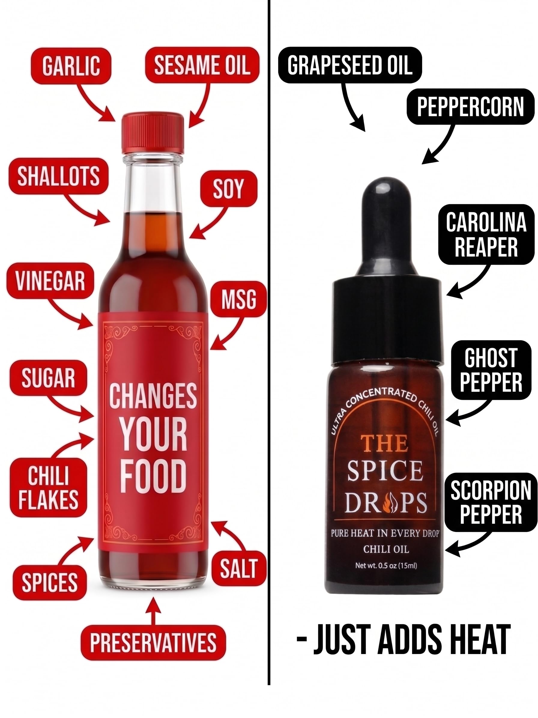 The Spice Drops bottle in a wallet pocket showing convenient on-the-go spice access