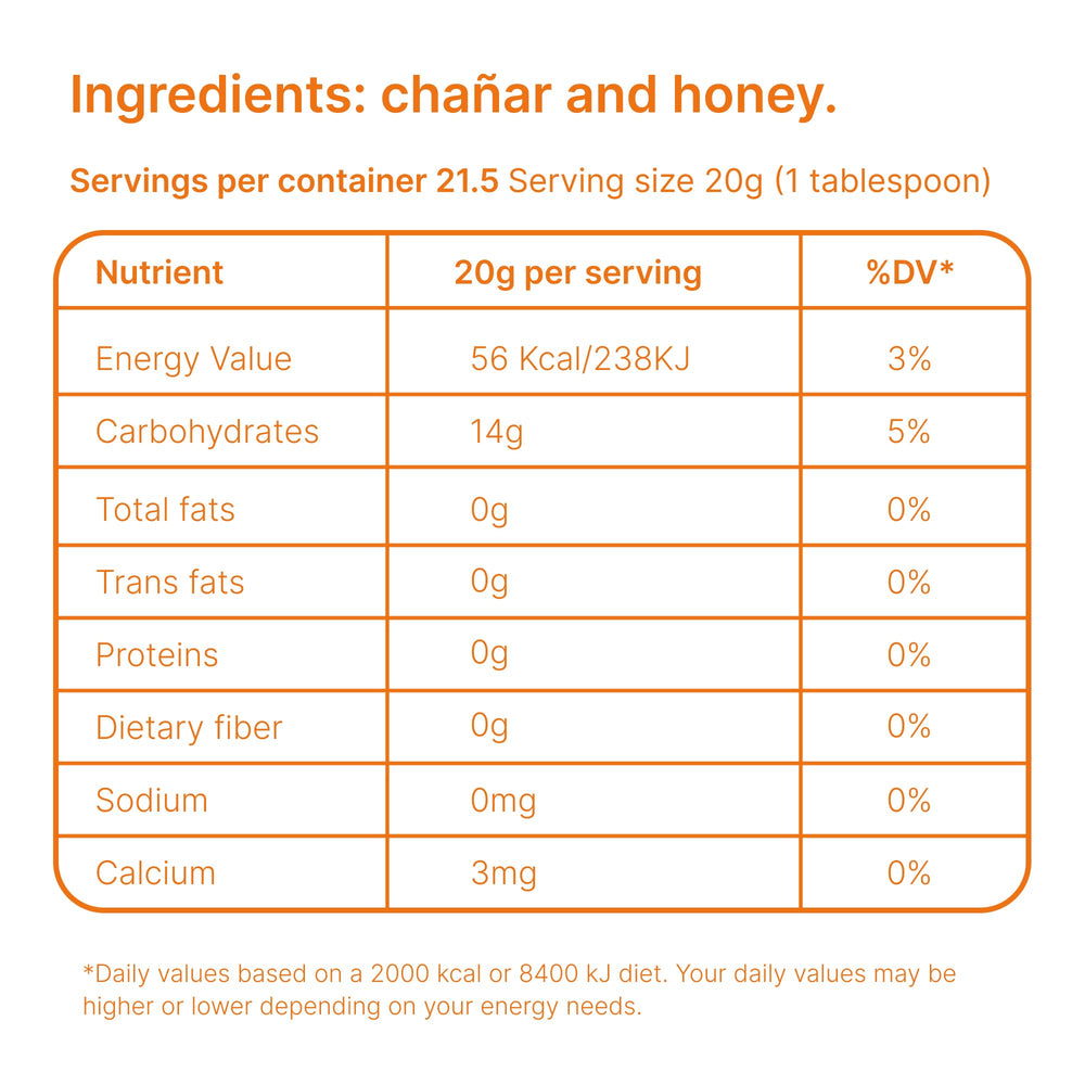 THEARG Calandri bottle in hand showing 430g scale and portion guidance