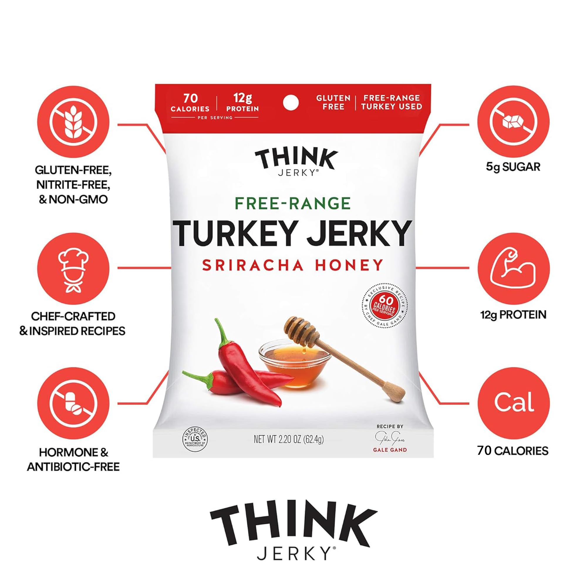 Think Jerky close-up of turkey strips showcasing tender texture and high-protein benefit