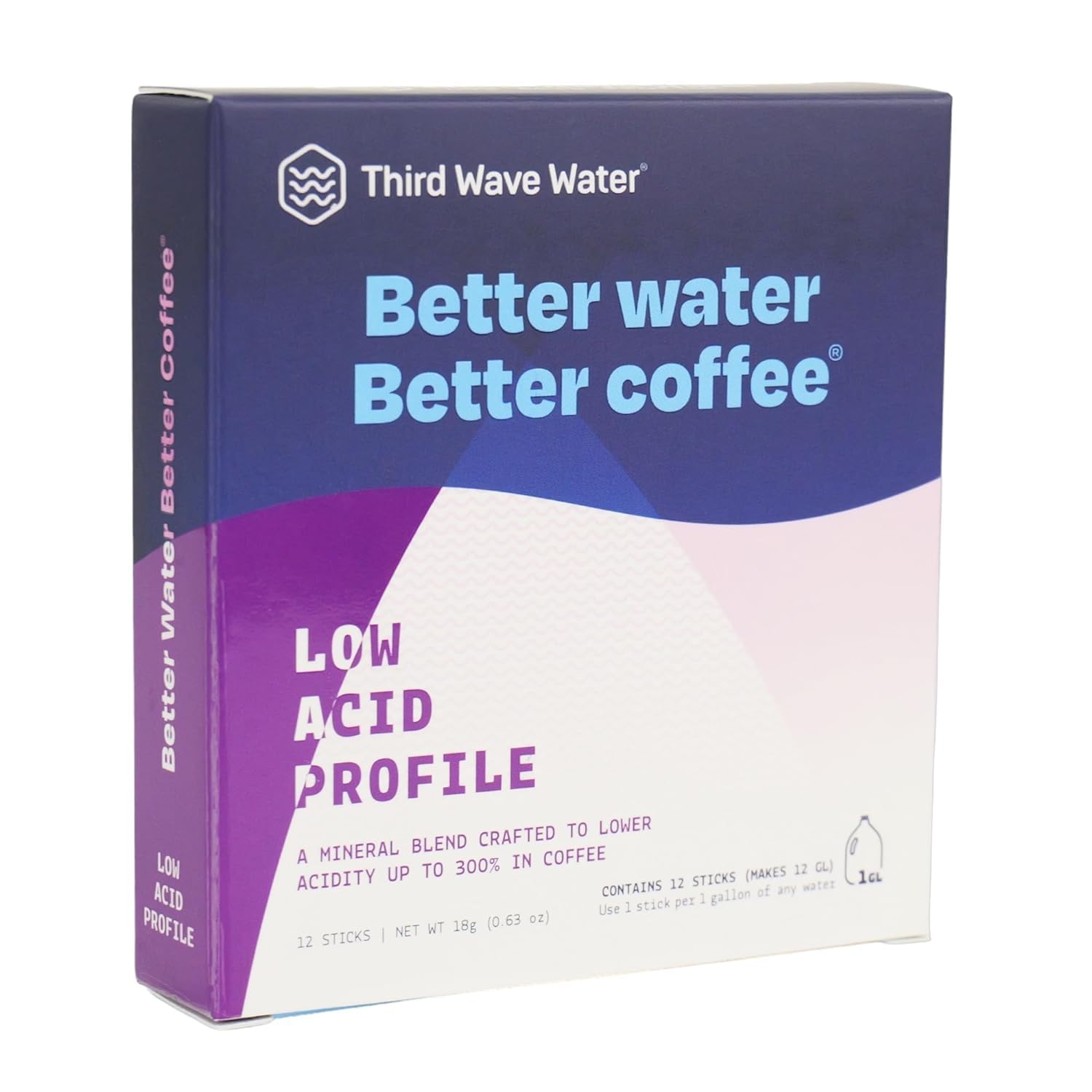 Third Wave Water front packaging showing product and clear purpose