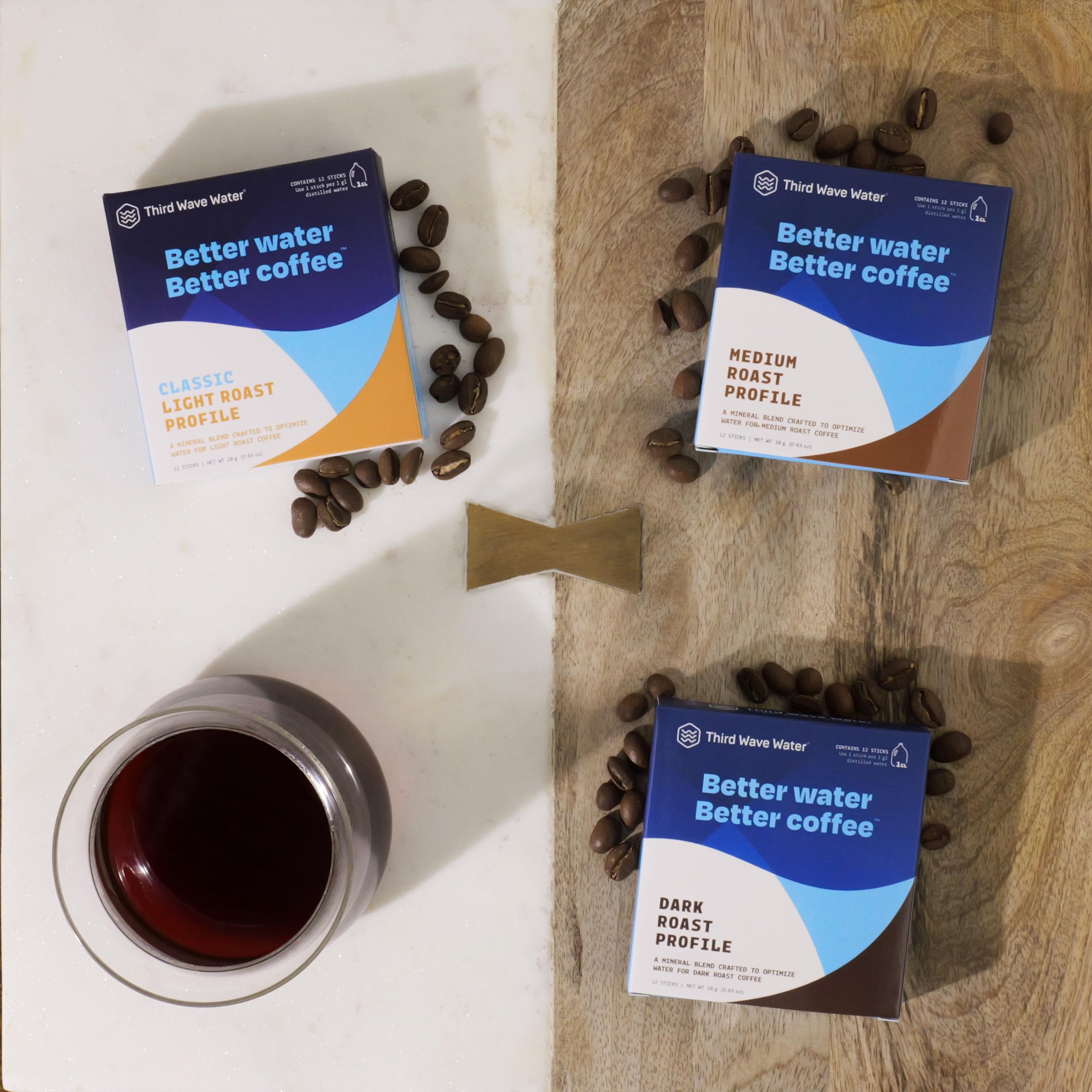 Third Wave Water packet on a café counter, delivers consistent cups for customers