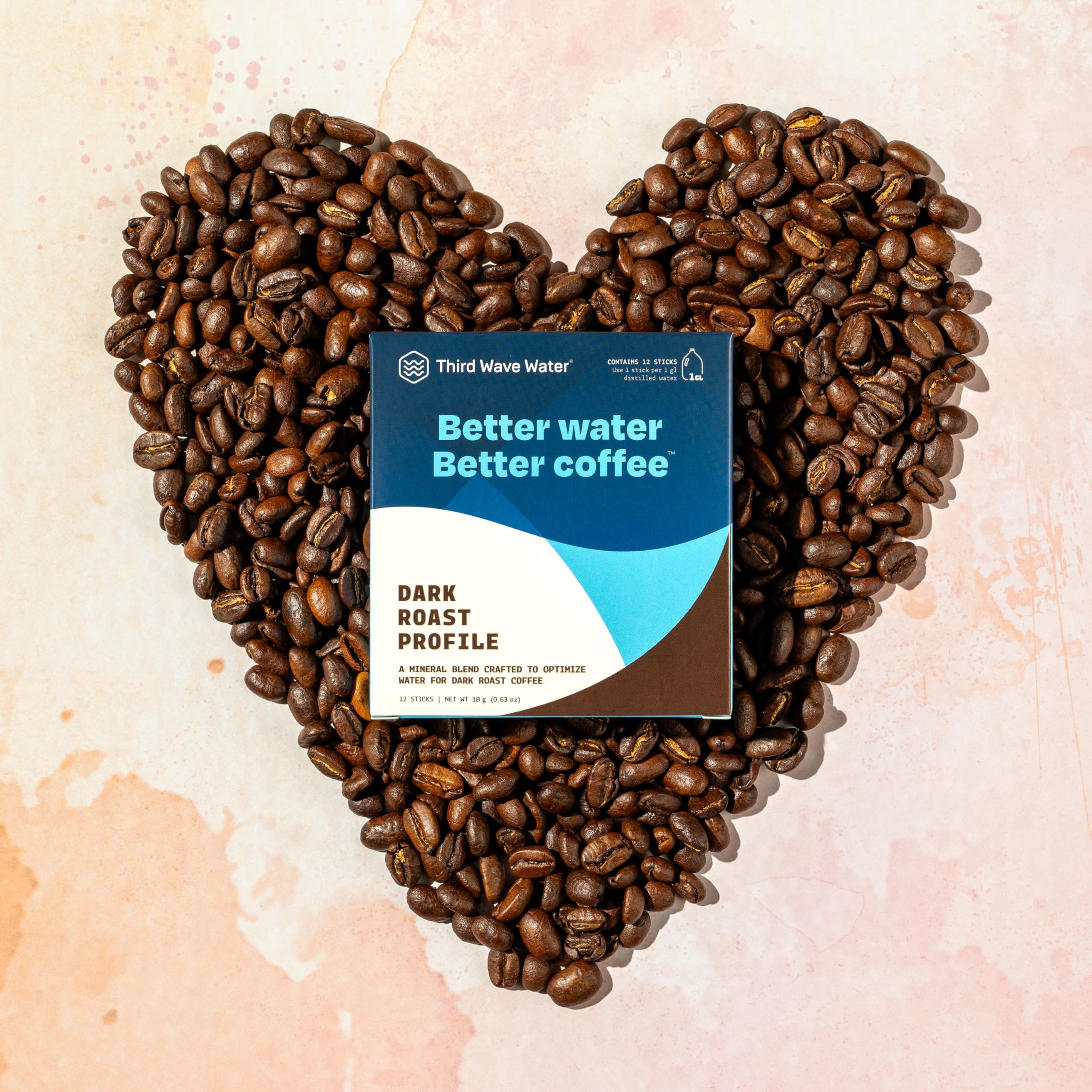 Third Wave Water packet positioned beside espresso machine, helps protect equipment