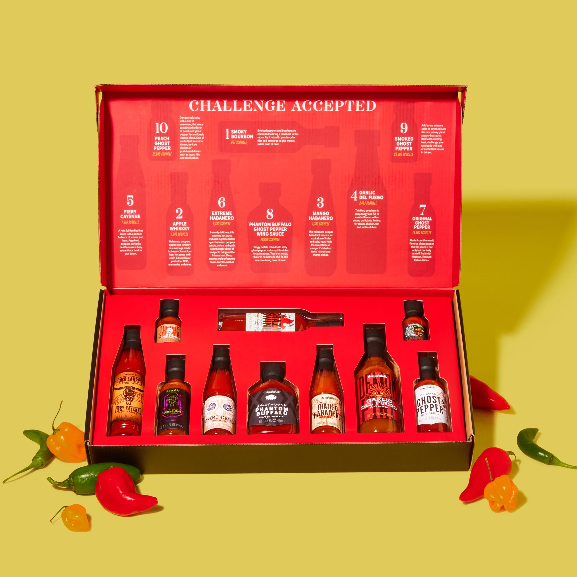Thoughtfully close-up of label detail highlighting flavor names and Scoville hints