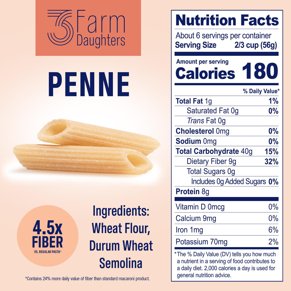 Three Farm Daughters penne detail showing ridges and sauce adhesion