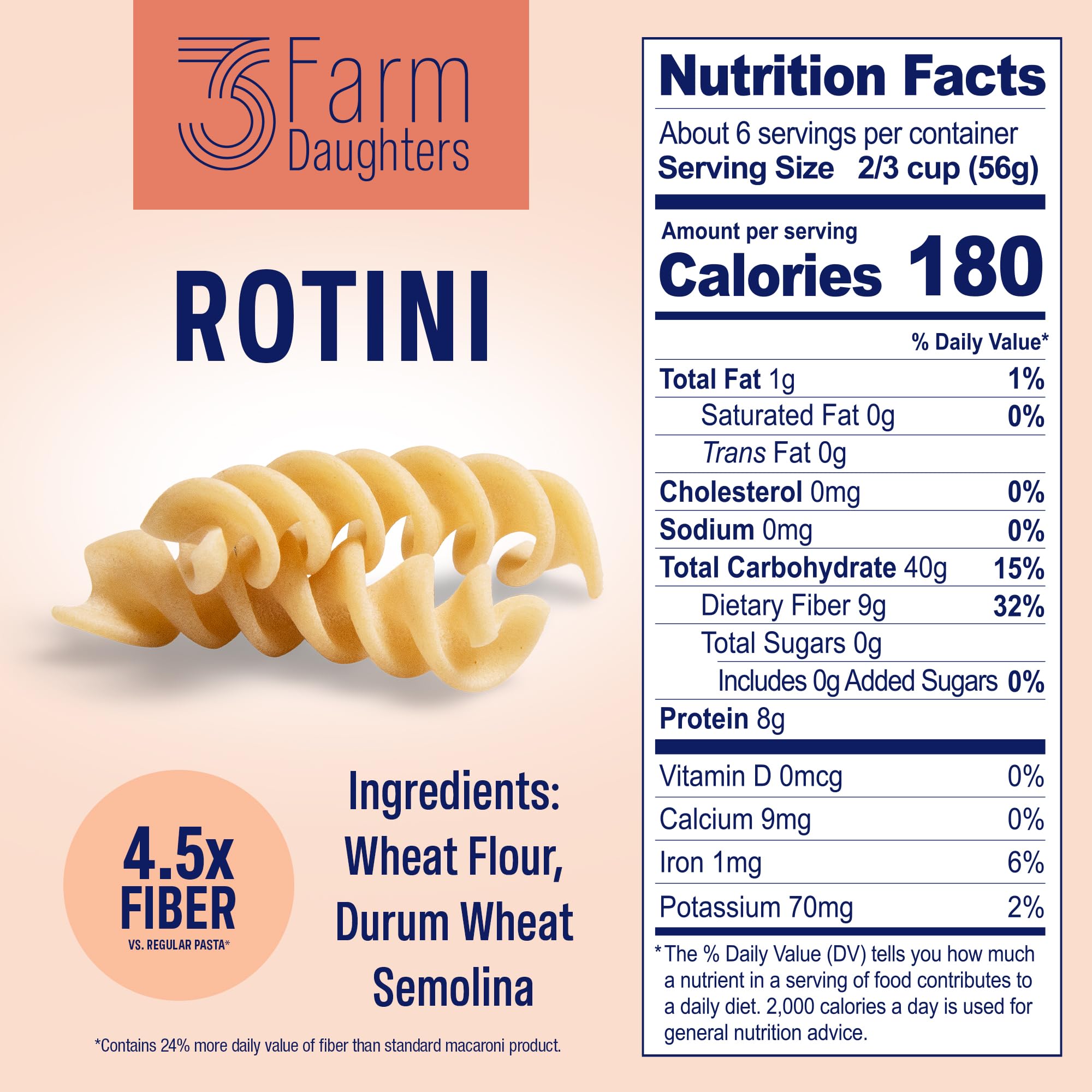 Three Farm Daughters rotini texture close-up showcasing spiral shape benefit