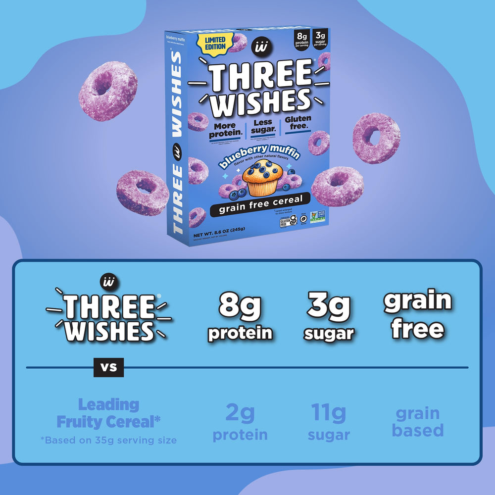 Three Wishes blueberry cereal in bowl with plant milk for a satisfying breakfast