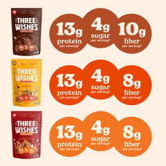 Three Wishes pouch resealable zipper detail preserving freshness benefit