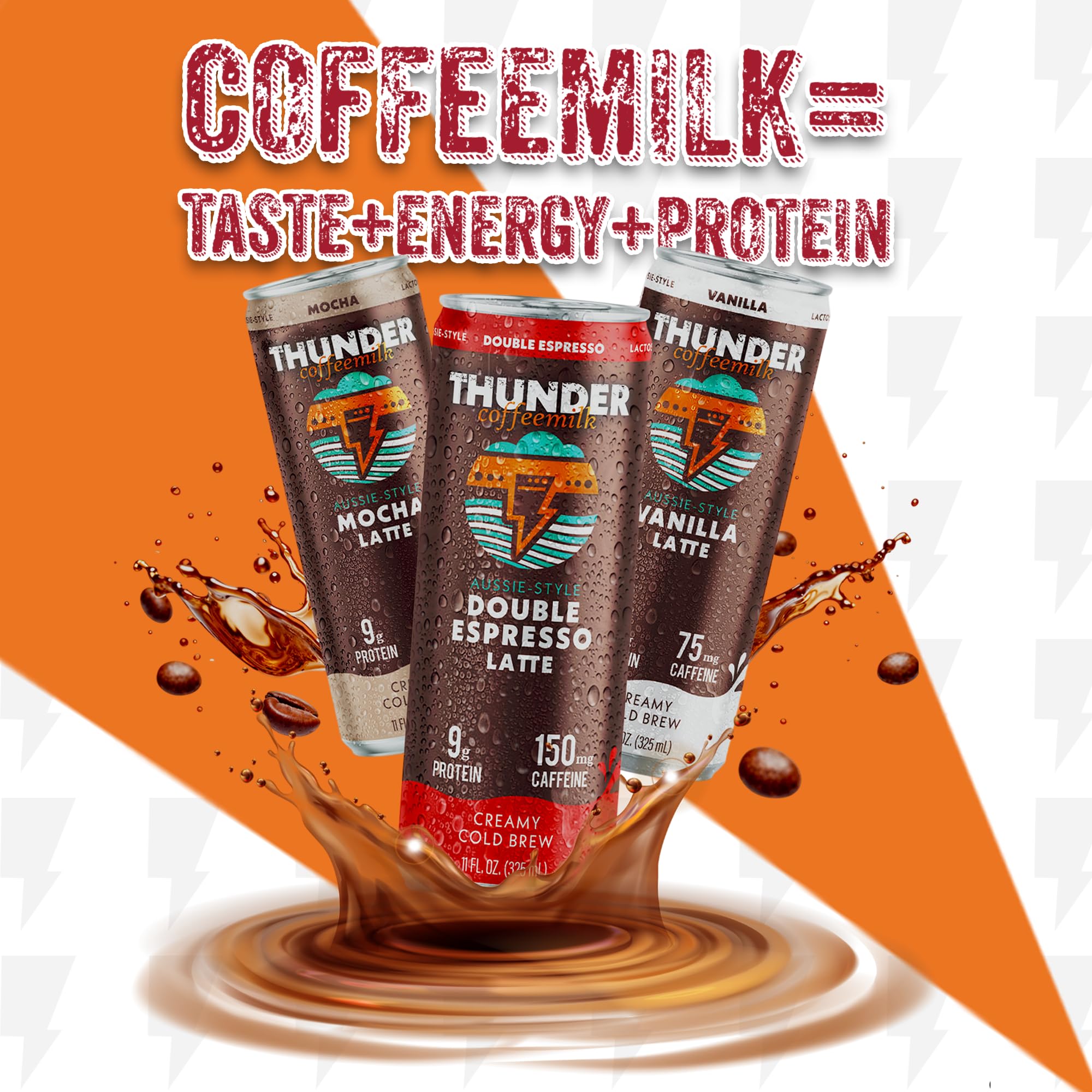 Thunder CoffeeMilk open can with milky foam detail highlighting creamy texture benefit