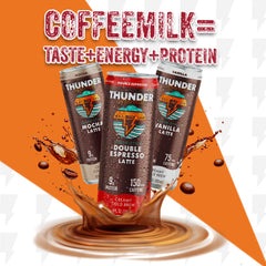 Thunder CoffeeMilk open can with milky foam detail highlighting creamy texture benefit