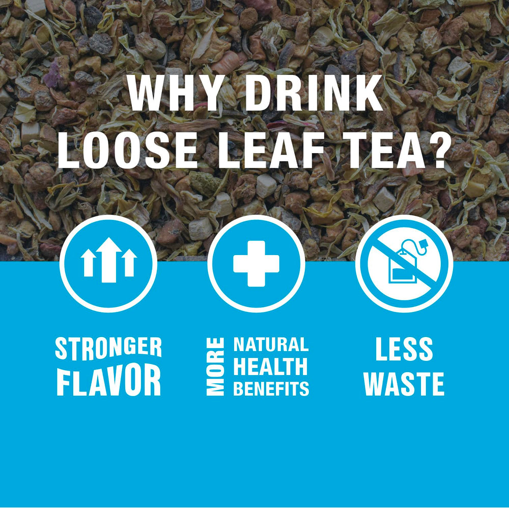 Tiesta Tea tin label and ingredient panel highlighting allergen transparency
