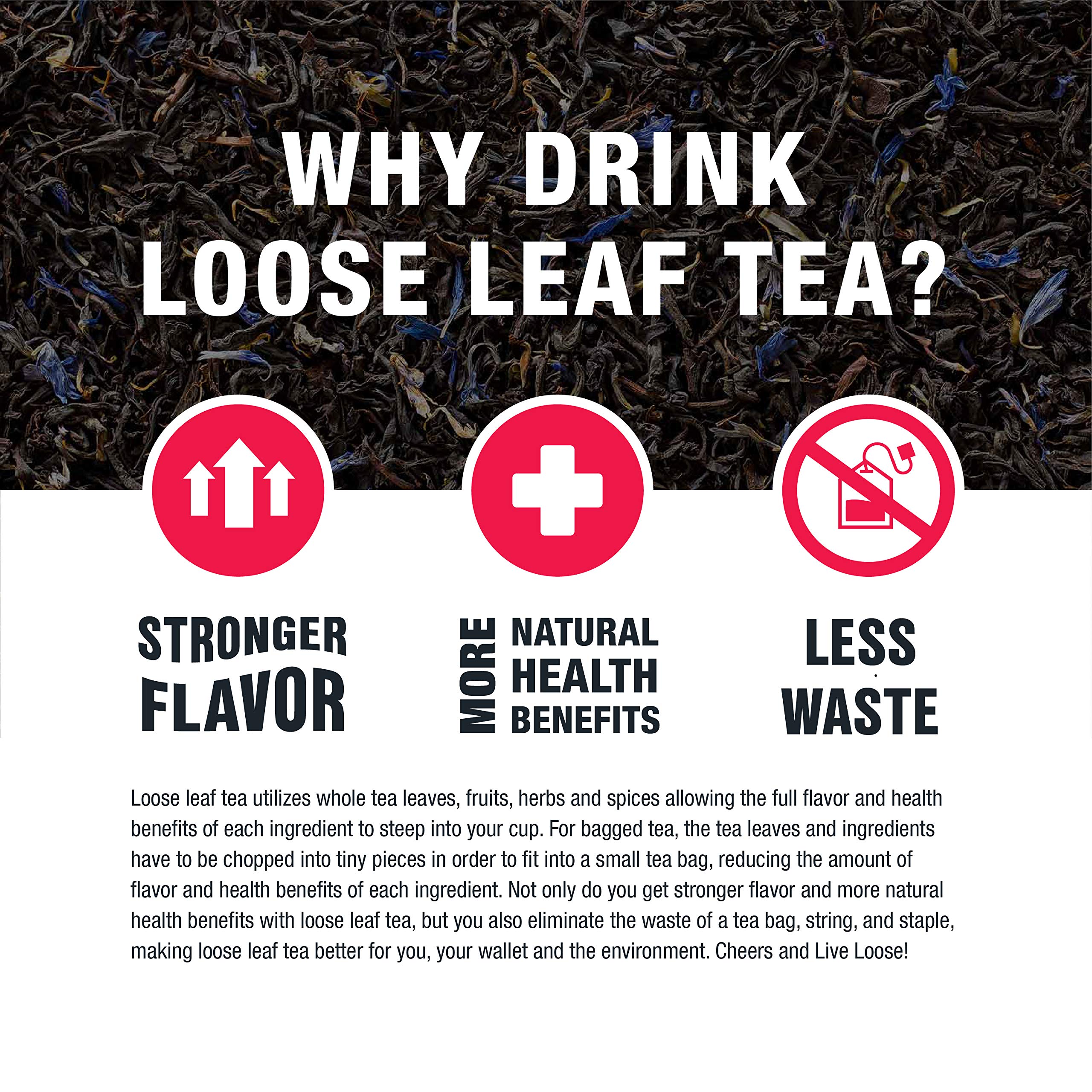 Tiesta Tea pouch beside a ruler showing size and quantity clarity