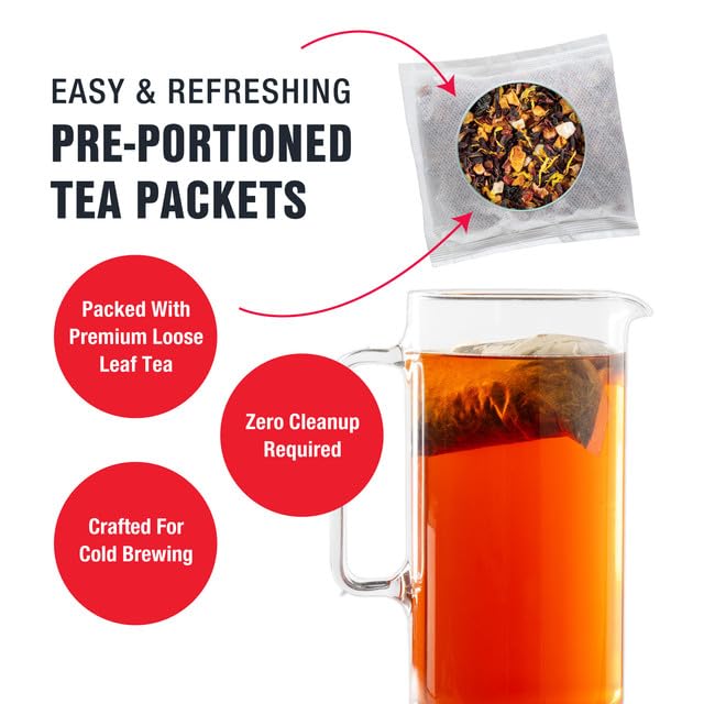 Tiesta Tea sachet beside a 64 oz pitcher to show correct brewing size