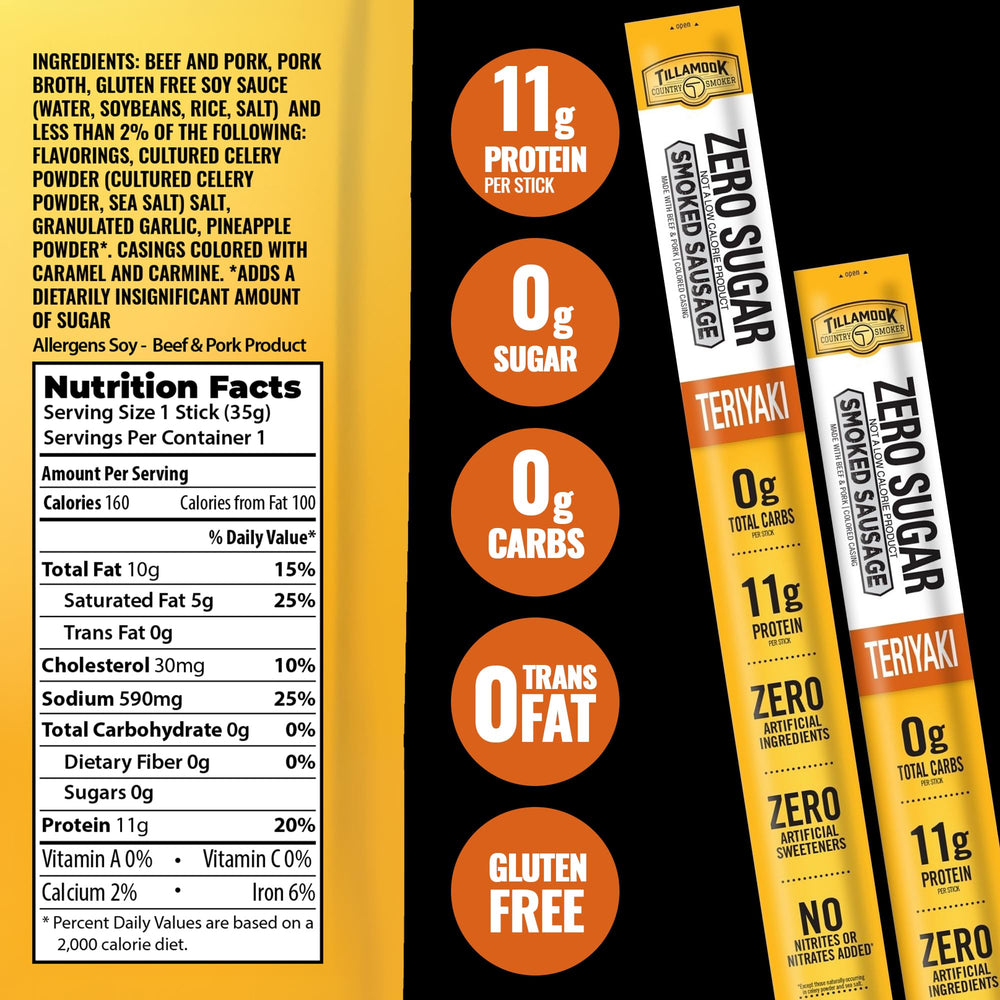TILLAMOOK COUNTRY SMOKER nutrition label and ingredients panel for ingredient transparency