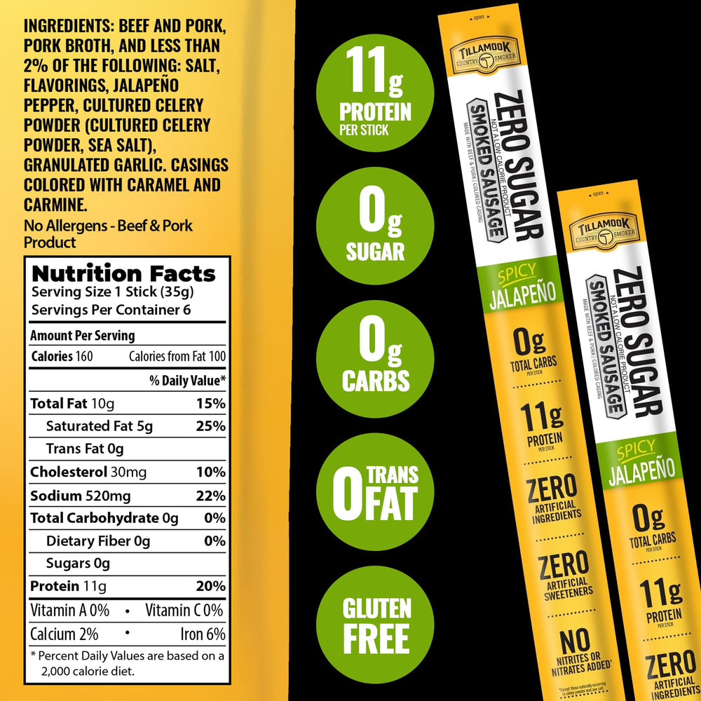TILLAMOOK COUNTRY SMOKER stick paired with cheese and fruit for balanced snacking