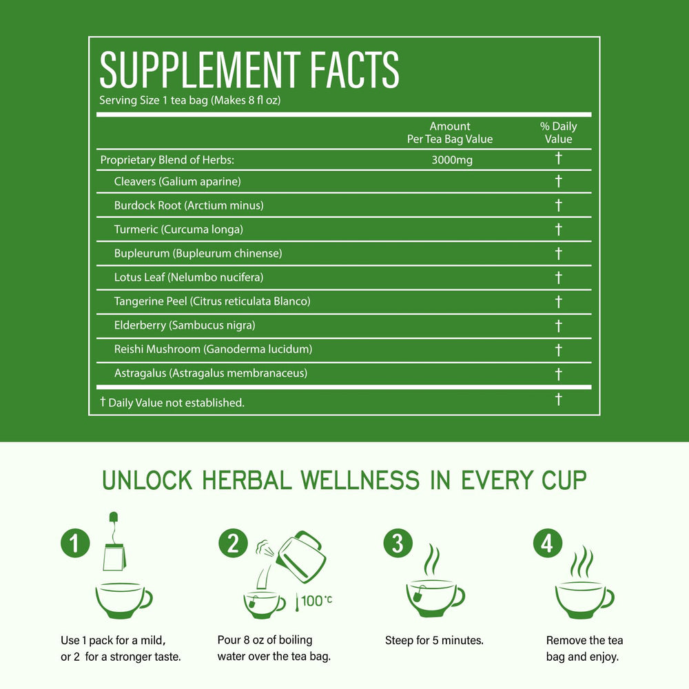 TisaFlor lifestyle tea moment conveying relaxation and routine wellness benefit