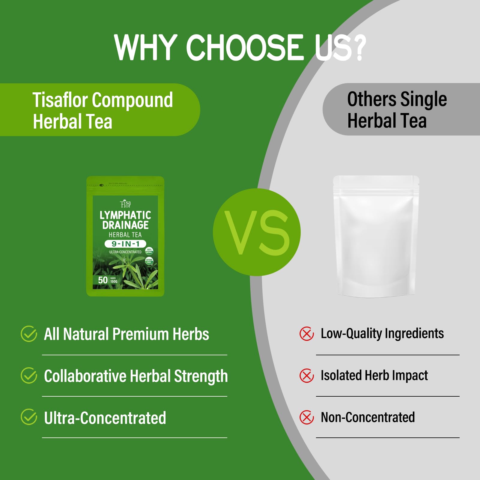 TisaFlor serving suggestion in glass illustrating easy daily use benefit