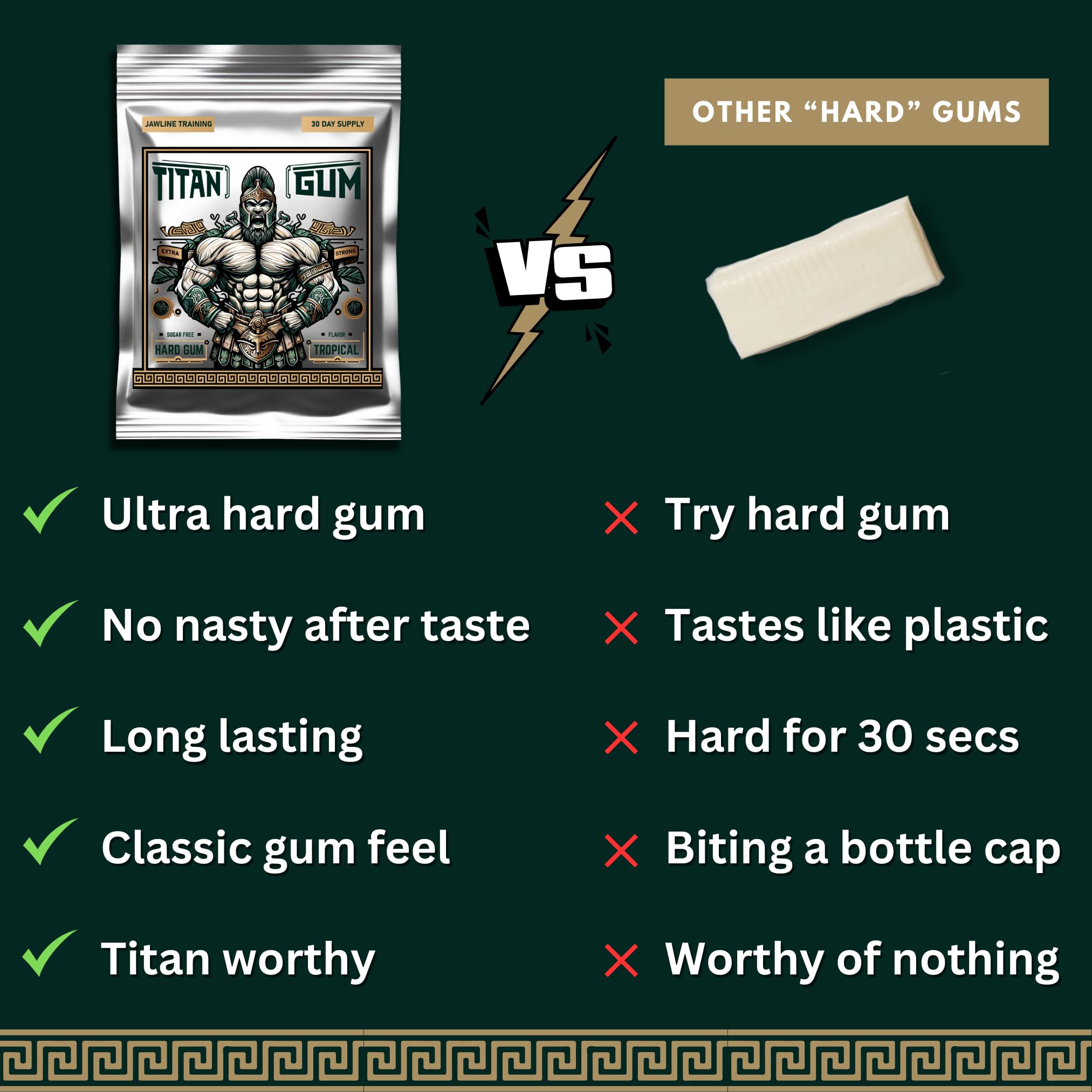 Titan Gum ingredient label close-up highlighting sugar-free, aspartame-free benefits
