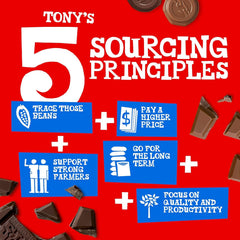 Tony's Chocolonely bars in a gift basket illustrating thoughtful gifting option