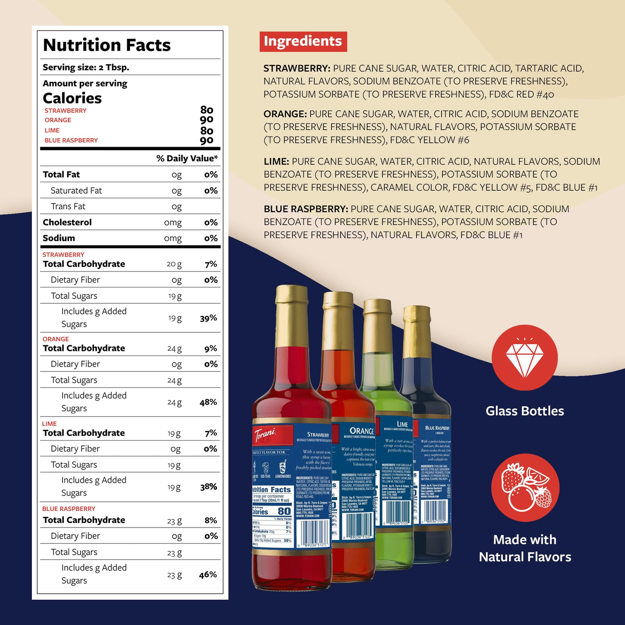 Close-up of Torani Blue Raspberry bottle label and syrup color for vibrant flavor recognition