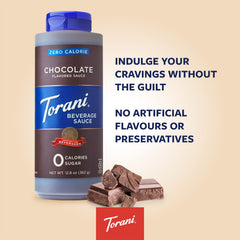 Torani bottle cap and nozzle detail showing easy-squeeze control for precise topping
