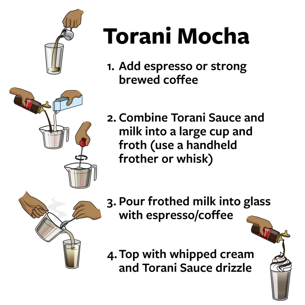 Torani 64 ounce bottle next to a measuring cup demonstrating large size