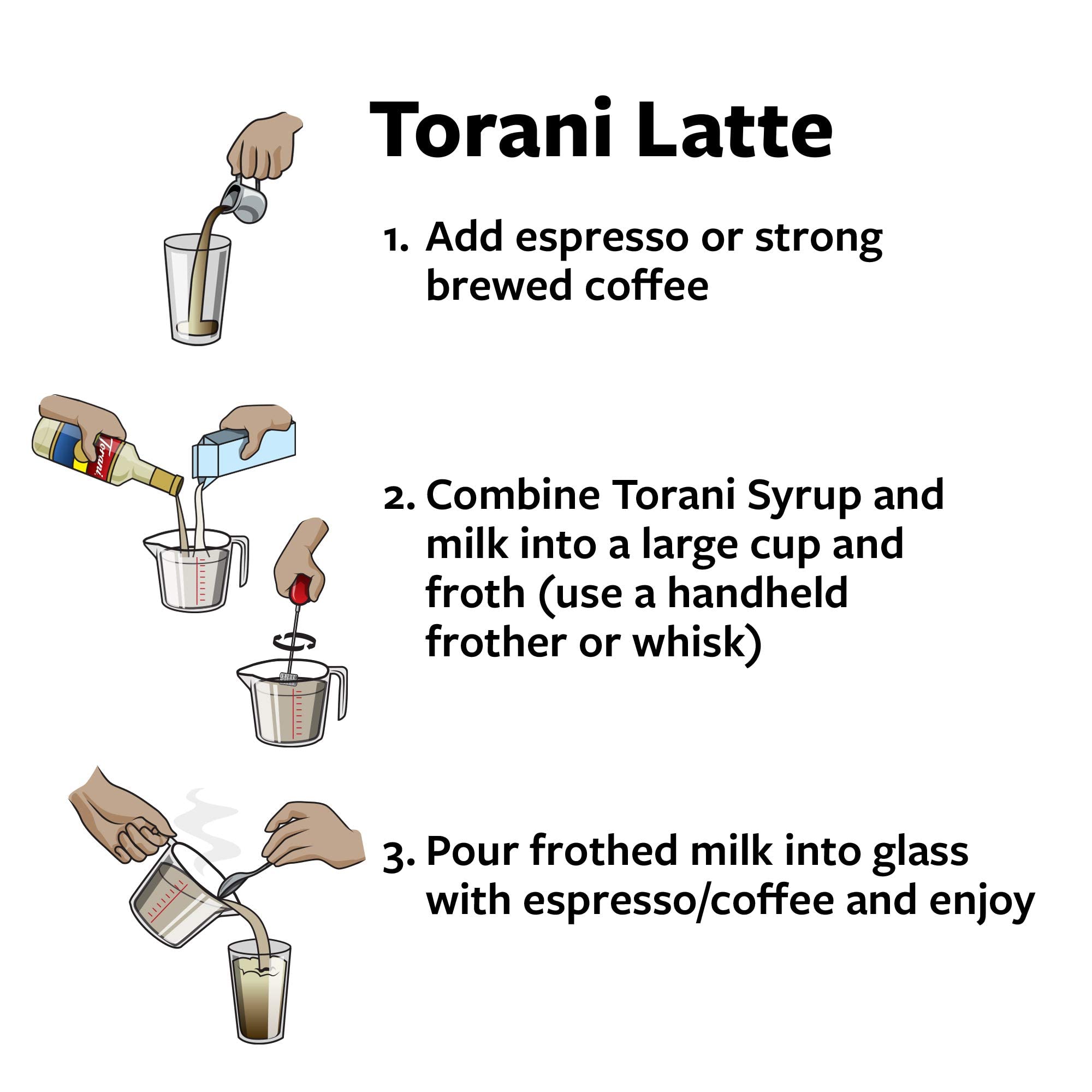 Torani bottle beside a coffee cup showing scale and practical portioning